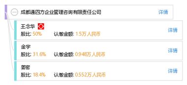 成都通四方企業(yè)管理咨詢有限責(zé)任公司 專業(yè)教育咨詢服務(wù)助您提升競(jìng)爭(zhēng)力